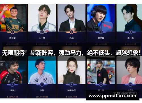 无限期待！崭新阵容，强劲马力，绝不低头，超越想象！